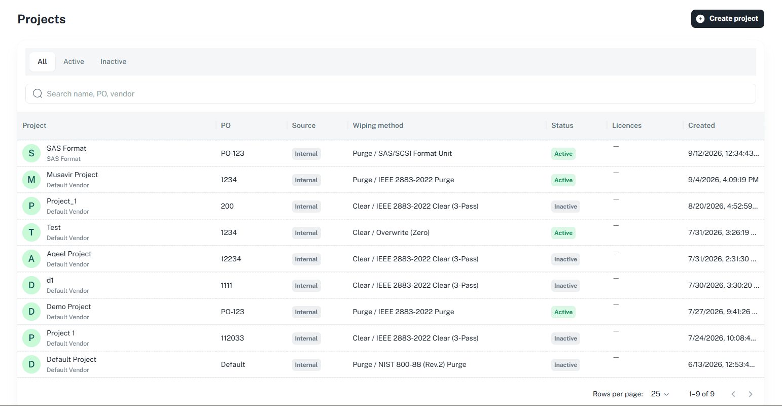 Projects list in the Configuration group