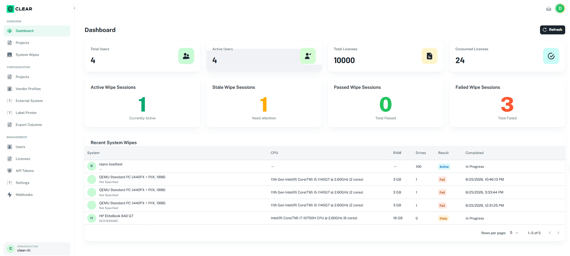 Clear Portal menu and Dashboard